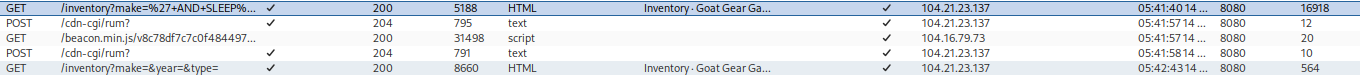 Goat Gear Garage — figure 11