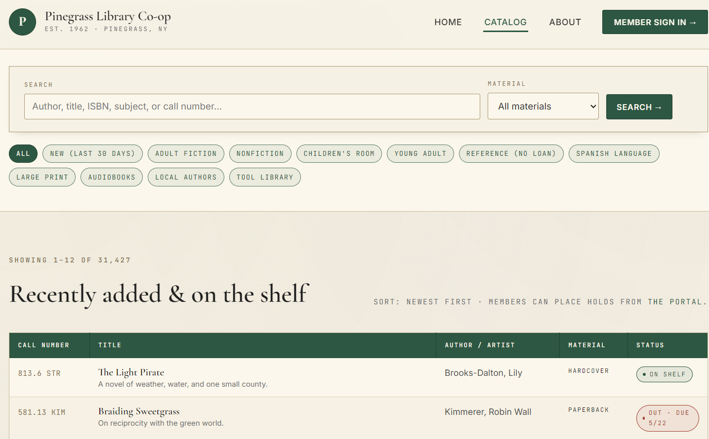 Pinegrass Library Co-op — figure 3